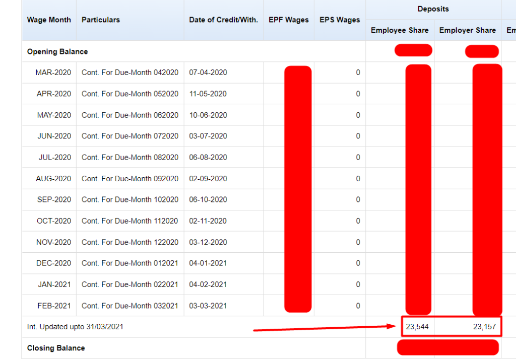 Pf Member Passbook Check Balance