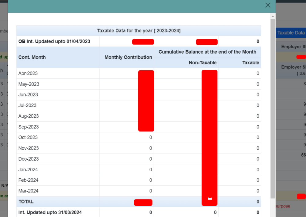 PF Member Passbook - Login, Check Balance & Download Passbook